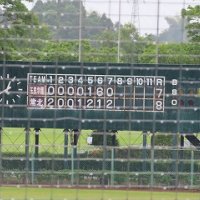 2日目、午後の速報です (総体その7・6/21)